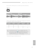 Предварительный просмотр 22 страницы ASROCK Z87 Extreme6 User Manual