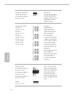 Preview for 96 page of ASROCK Z87 Extreme9 Quick Install Manual