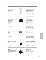 Preview for 99 page of ASROCK Z87 Extreme9 Quick Install Manual