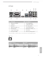 Предварительный просмотр 5 страницы ASROCK Z97 Extreme3 Instruction Manual