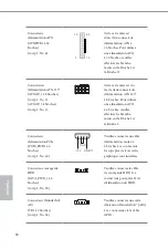 Preview for 68 page of ASROCK Z97 OC Formula Manual