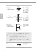 Preview for 218 page of ASROCK Z97 OC Formula Manual