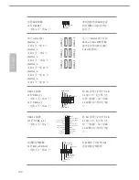 Preview for 132 page of ASROCK Z97 Pro3 Installation Manual