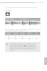 Предварительный просмотр 7 страницы ASROCK Z97E-ITX/ac Manual