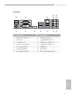 Предварительный просмотр 5 страницы ASROCK Z97M-ITX/ac Manual