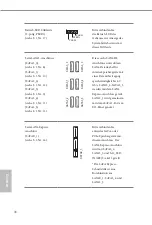 Preview for 38 page of ASROCK Z97M OC Formula Manual