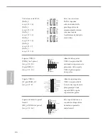 Preview for 88 page of ASROCK Z97M Pro4 Manual