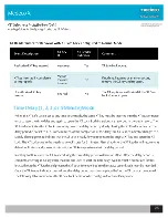 Preview for 25 page of Assa Abloy 100207 Installation Manual