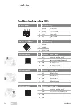 Preview for 10 page of Assa Abloy 1386CAN-PILL-00 Installation And Mounting Instructions