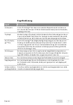 Preview for 7 page of Assa Abloy 4042203704817 Installation Instructions And Functional Description