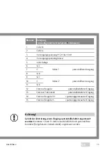 Preview for 11 page of Assa Abloy 4042203704817 Installation Instructions And Functional Description