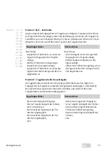 Preview for 13 page of Assa Abloy 4042203704817 Installation Instructions And Functional Description