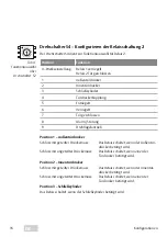 Preview for 16 page of Assa Abloy 4042203704817 Installation Instructions And Functional Description