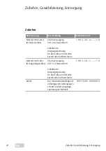 Preview for 22 page of Assa Abloy 4042203704817 Installation Instructions And Functional Description