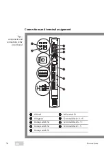 Preview for 32 page of Assa Abloy 4042203704817 Installation Instructions And Functional Description