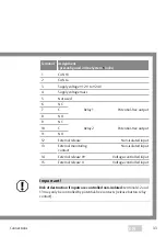 Preview for 33 page of Assa Abloy 4042203704817 Installation Instructions And Functional Description