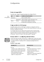 Preview for 34 page of Assa Abloy 4042203704817 Installation Instructions And Functional Description