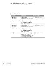 Preview for 44 page of Assa Abloy 4042203704817 Installation Instructions And Functional Description