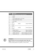 Preview for 55 page of Assa Abloy 4042203704817 Installation Instructions And Functional Description