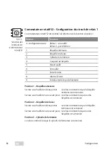 Preview for 58 page of Assa Abloy 4042203704817 Installation Instructions And Functional Description