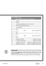 Preview for 77 page of Assa Abloy 4042203704817 Installation Instructions And Functional Description