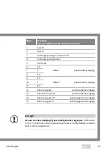 Preview for 99 page of Assa Abloy 4042203704817 Installation Instructions And Functional Description