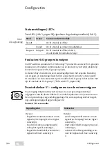 Preview for 100 page of Assa Abloy 4042203704817 Installation Instructions And Functional Description