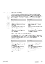 Preview for 101 page of Assa Abloy 4042203704817 Installation Instructions And Functional Description