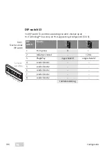 Preview for 106 page of Assa Abloy 4042203704817 Installation Instructions And Functional Description