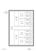 Preview for 21 page of Assa Abloy 421-30-10 Installation And Operating Instructions Manual