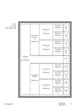 Preview for 73 page of Assa Abloy 421-30-10 Installation And Operating Instructions Manual