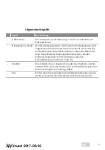 Предварительный просмотр 9 страницы Assa Abloy 50520130-020050 Installation And Mounting Instructions