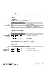 Предварительный просмотр 15 страницы Assa Abloy 50520130-020050 Installation And Mounting Instructions