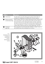 Предварительный просмотр 35 страницы Assa Abloy 50520130-020050 Installation And Mounting Instructions