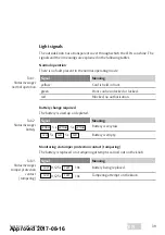 Предварительный просмотр 39 страницы Assa Abloy 50520130-020050 Installation And Mounting Instructions