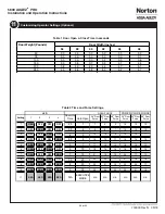 Preview for 36 page of Assa Abloy 5800 ADAEZ PRO Installation And Operation Instructions Manual