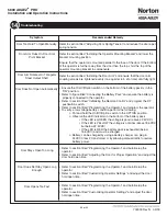 Preview for 39 page of Assa Abloy 5800 ADAEZ PRO Installation And Operation Instructions Manual