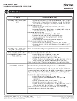 Preview for 41 page of Assa Abloy 5800 ADAEZ PRO Installation And Operation Instructions Manual