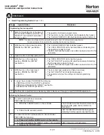 Preview for 43 page of Assa Abloy 5800 ADAEZ PRO Installation And Operation Instructions Manual