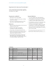 Preview for 10 page of Assa Abloy 813C-50 Installation Manual