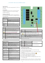 Preview for 15 page of Assa Abloy 813C-50 Installation Manual