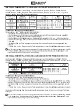 Preview for 10 page of Assa Abloy Abloy EL420 Manual