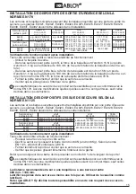 Preview for 15 page of Assa Abloy Abloy EL420 Manual