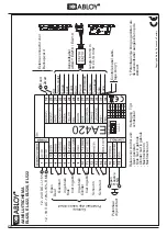 Preview for 20 page of Assa Abloy Abloy EL420 Manual