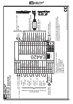 Preview for 25 page of Assa Abloy Abloy EL420 Manual