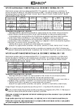 Preview for 36 page of Assa Abloy Abloy EL420 Manual