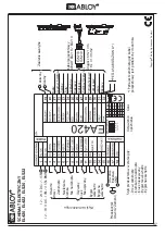 Preview for 37 page of Assa Abloy Abloy EL420 Manual