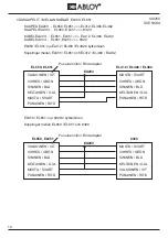 Предварительный просмотр 10 страницы Assa Abloy Abloy EL648 Manual