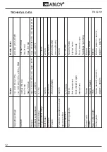 Предварительный просмотр 12 страницы Assa Abloy Abloy EL648 Manual