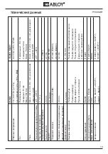 Предварительный просмотр 13 страницы Assa Abloy Abloy EL648 Manual